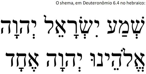 Oztorah Blog Archive The Dalet In The Shema – Ask The Rabbi