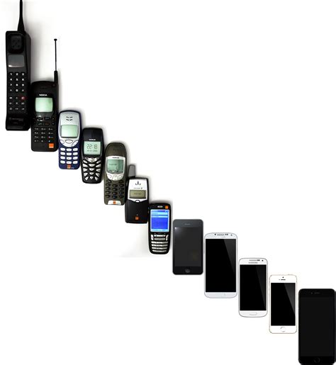 filemobile phone evolution  jpg wikimedia commons