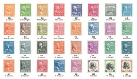 World Stamp Catalogue United States 1930s Wikibooks