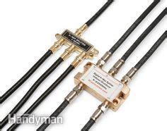 tips  coaxial cable wiring electrical wiring cable wire house wiring