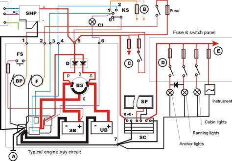 simple boat wiring diagram single battery wiring diagram