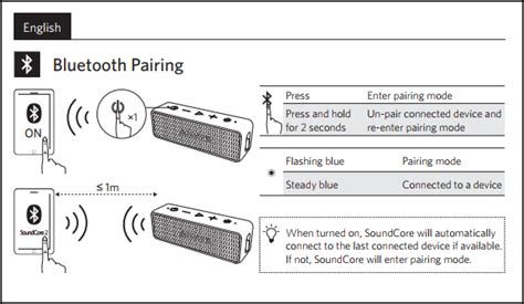 soundcore  issues  bluetooth pairingswitching devices questions answers anker community