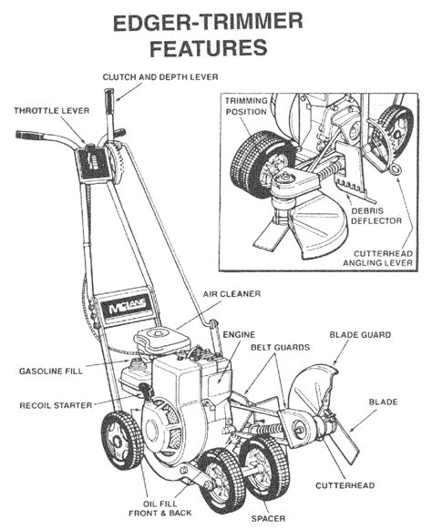 mclane edger parts manual small engines briggs  stratton governor linkage diagrams pix