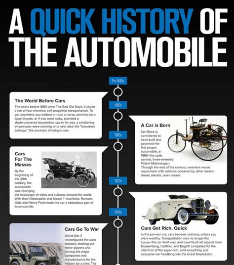 quick history   automobile infographic automobile infographic