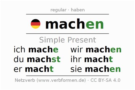 present german machen  forms  verb rules examples netzverb dictionary