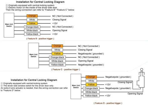 central lock wiring diagram universal wiring diagram