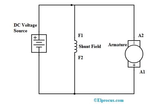 dc shunt motor construction circuit diagram   applications
