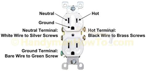 view source image outlet wiring wall outlets electrical outlets