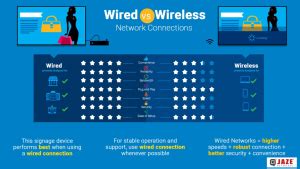 wired  wireless internet connections jaze networks