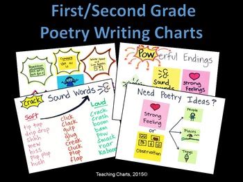 firstsecond grade poetry writing anchor charts lucy calkins inspired