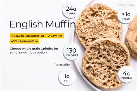 english muffin nutrition facts calories carbs  health benefits