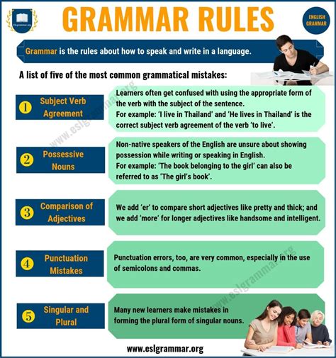 grammar rules  important rules  grammar  esl learners esl grammar
