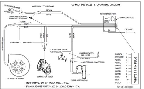 diag  harman pellet stove futher model pp   checked  motor feeder
