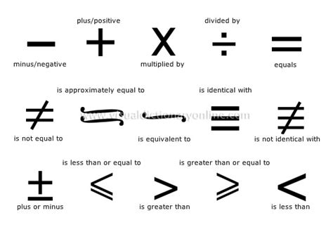 science scientific symbols mathematics mathematics  image