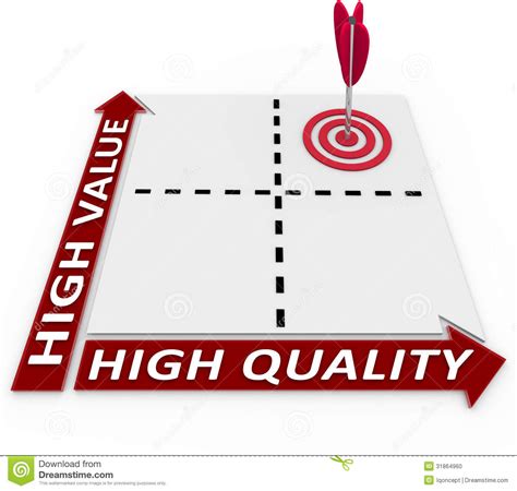 high quality    matrix ideal product planning stock illustration illustration