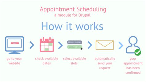 appointment scheduling drupalorg