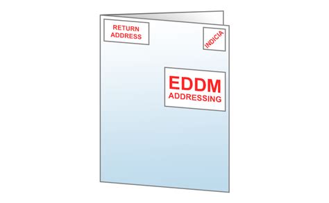 Eddm Postcards And Booklet Mailing Every Door Direct Mail Usps