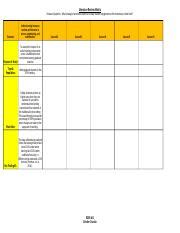 literature review matrix literature review matrix research question
