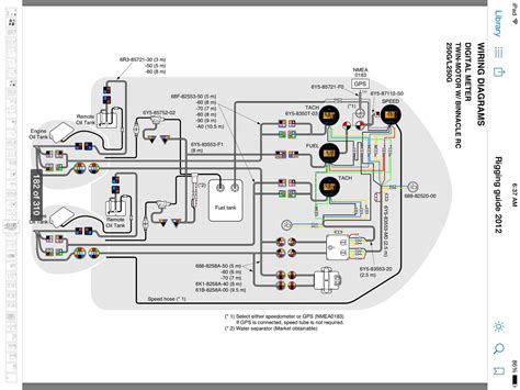 yamaha digital tach wiring diagram tachometer wiring diagram wiring diagram  schematic