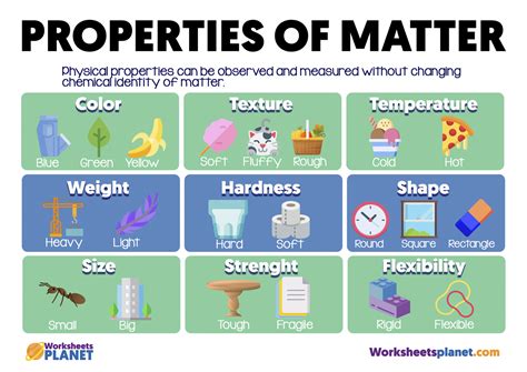 properties  types  matter