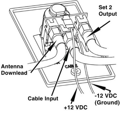 winegard antenna wiring diagram wiring diagram pictures