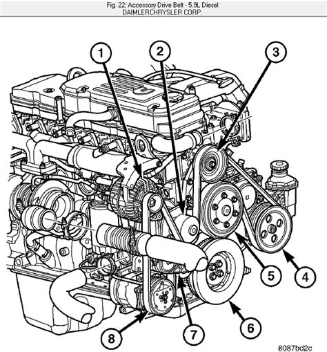 serpentine belt diagram  diesel engine
