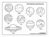 Solar System Coloring Pages Planet Colouring Davemelillo sketch template