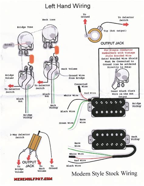 les paul push pull wiring diagram