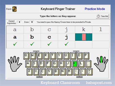 keyboard classroom time tested techniques taught  home