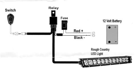 rough country light bar wiring diagram  faceitsaloncom