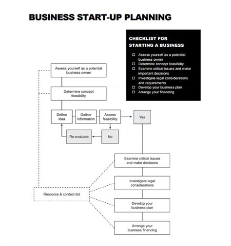 sample startup business plan templates  google docs ms word pages
