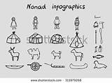 Nomad Nomads Clipart Infographics Clipground Mongolian Shutterstock sketch template