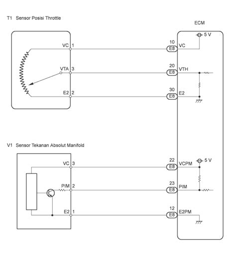 wiring diagram head unit avanza