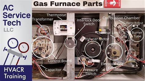 gas furnace parts  functions operation explained youtube hvac air conditioning