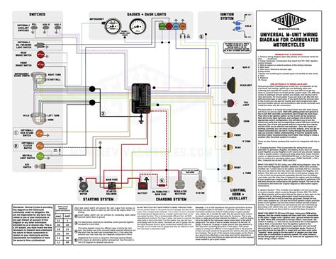 universal  unit wiring diagram  carburated motorcycles dark shadow garage