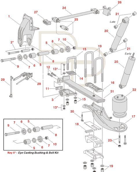 semi trailer parts diagram wiring diagram