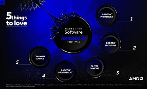 Radeon Pro Software Adrenalin Edition Kullanıma Hazır Technopat