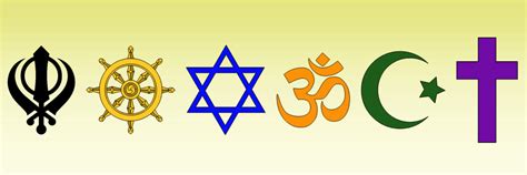 world religions activities teaching world religion