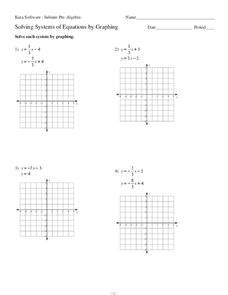 solving systems  equations  graphing worksheet    grade