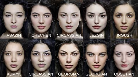 Ethnicity Face Chart Understanding The Importance Of Diversity And