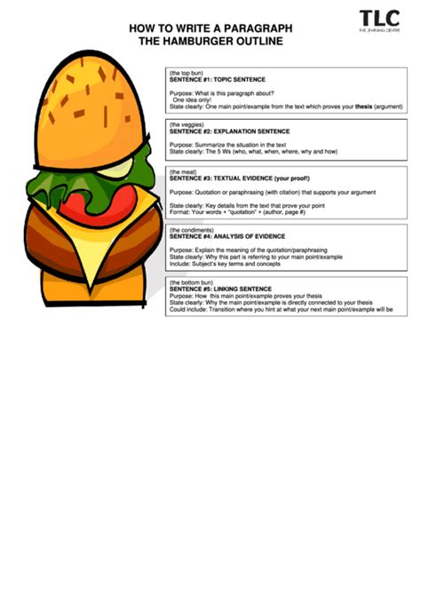 top hamburger paragraph templates      format