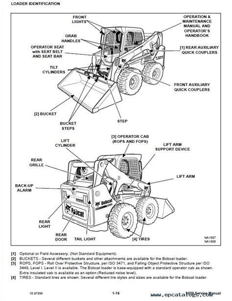 bobcat  skid steer loader service manual