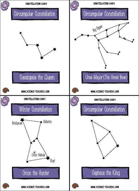 printable constellation cards science lessons constellations