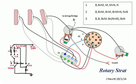 diagram   rotary switch wiring diagram mydiagramonline