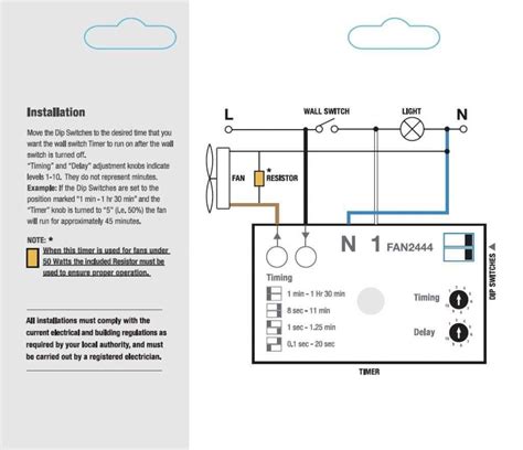 wiring diagram bathroom extractor fan anchillante