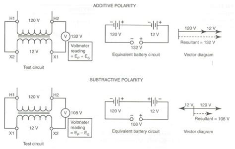 transformer wiring diagram explained wiring diagram  schematic