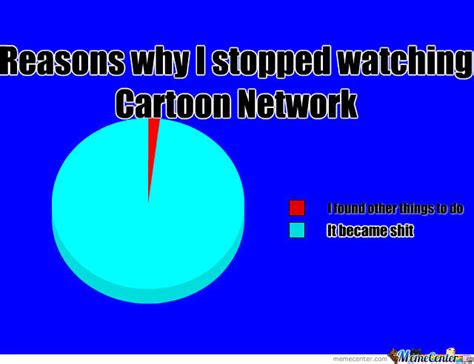 Cartoon Network By Starburst Meme Center
