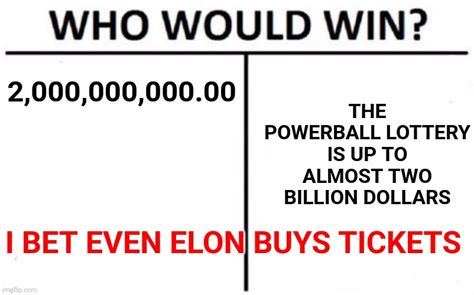 billion dollar lottery imgflip