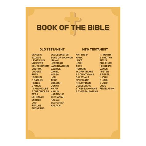 catholic books   bible printable printable templates