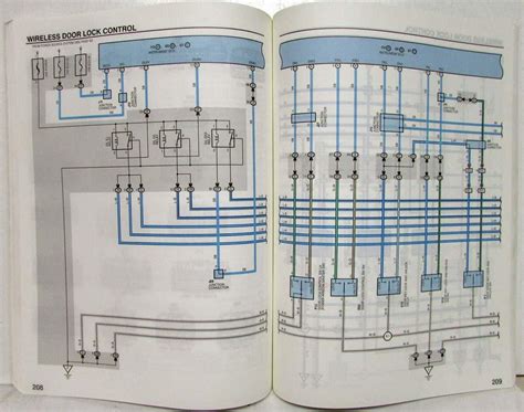 view   toyota land cruiser electrical wiring diagram